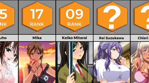 Rating. Here is our list of Top 10 Best Hentai Anime of 2021. We are counting in for the list the best hentai animes that started airing during the 2022 year.